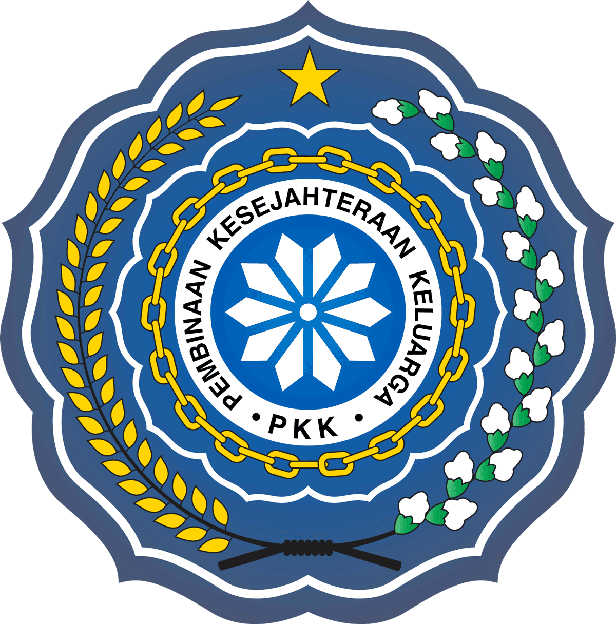 pkk